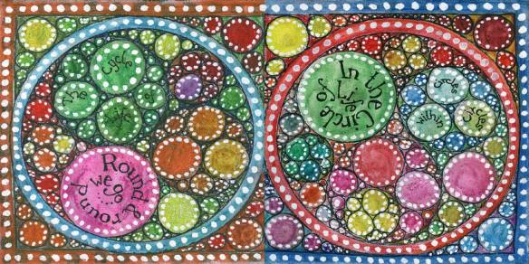 Circles within Circles