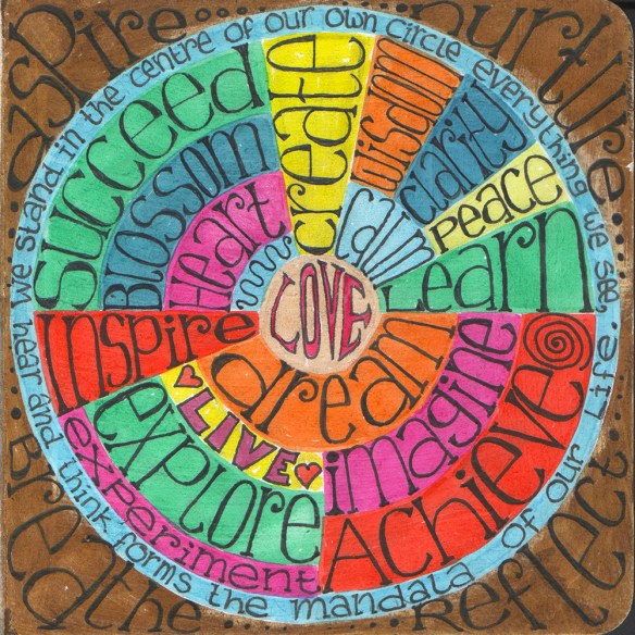 Standing at the centre of my own circle