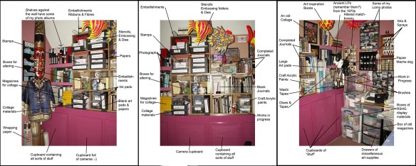 Art room organisation